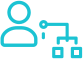 Job Role Architecture in the Current Age